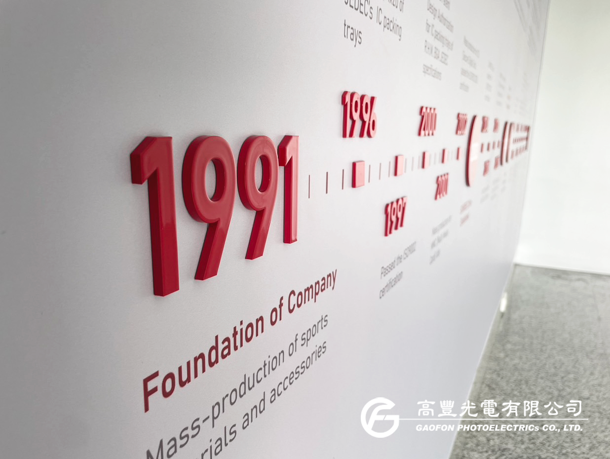 壓克力烤漆字